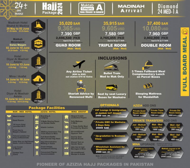 Private Hajj Package 2024 Maktab A Category 24+ Day's ADBYU