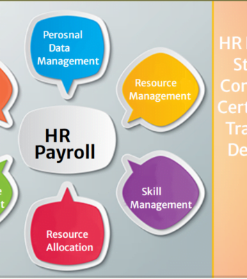 HR Payroll Course in india