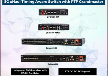 PTP Timing Aware Switch suppliers in India