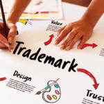 trademark registration