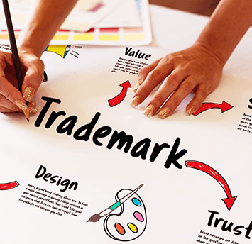 trademark registration