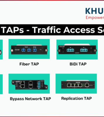 Network TAPs Traffic Access Solutions KhushiComms